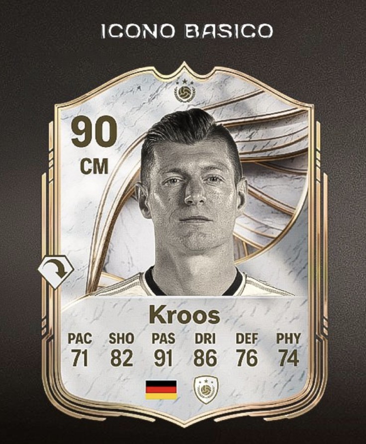 官方数据, 马德里, 详细数据 官方数据, 马德里, 详细数据