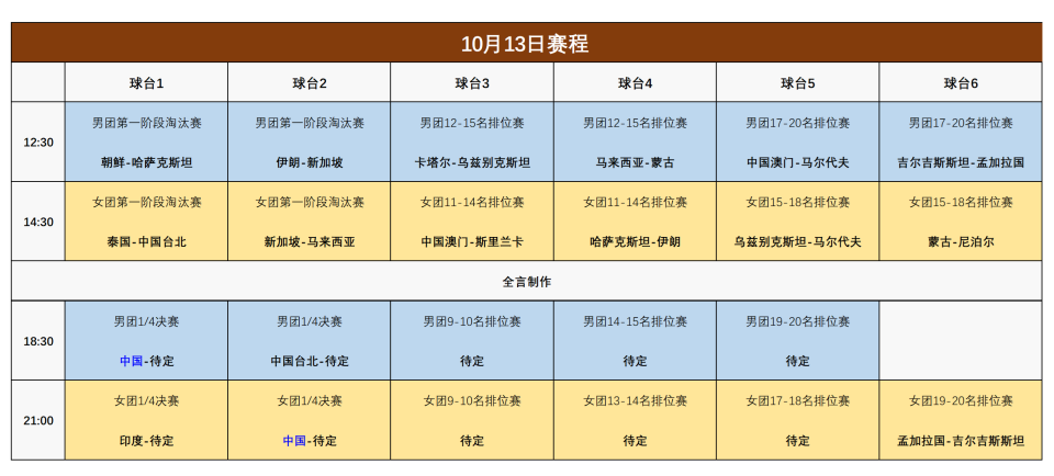 inews, XuKtF, 朝鲜队